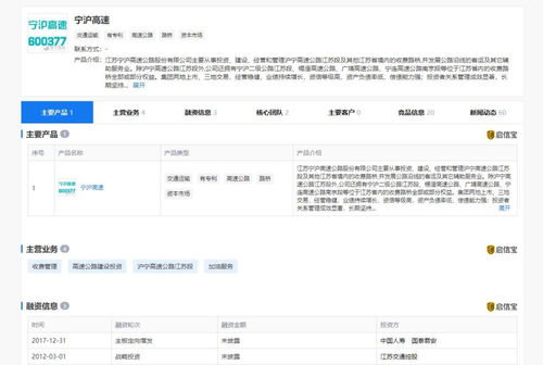 从高价到平价 网红服务区如何打破“高价围城”与中介服务的另类思考